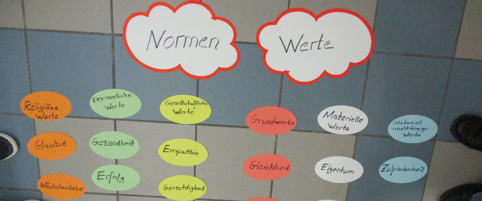 Auf den Boden gelegte Moderationskarten zum Thema des Pilotprojektes. Im unteren Bildrand sind die Schuhe der Teilnehmer zu sehen.